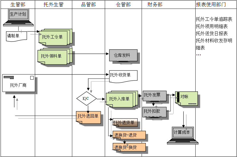 乐动体育平台官方网站_乐动（中国）乐动体育平台官方网站_乐动（中国）
