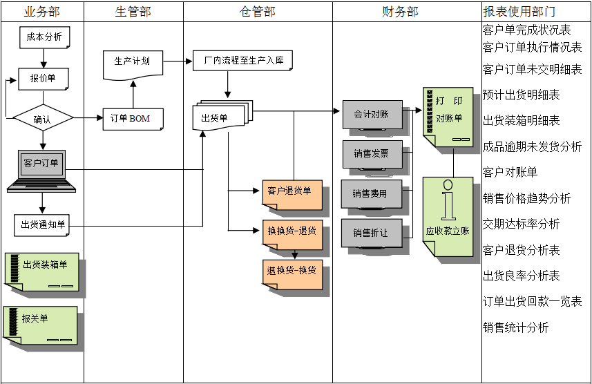 佛山乐动体育平台官方网站_乐动（中国）软件