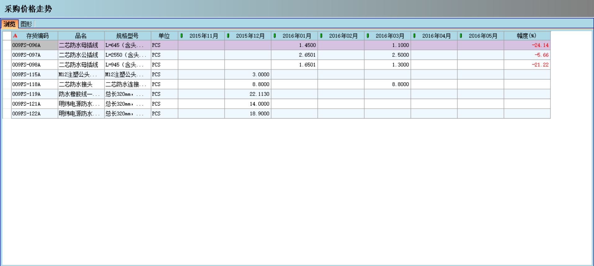 乐动体育平台官方网站_乐动（中国）
