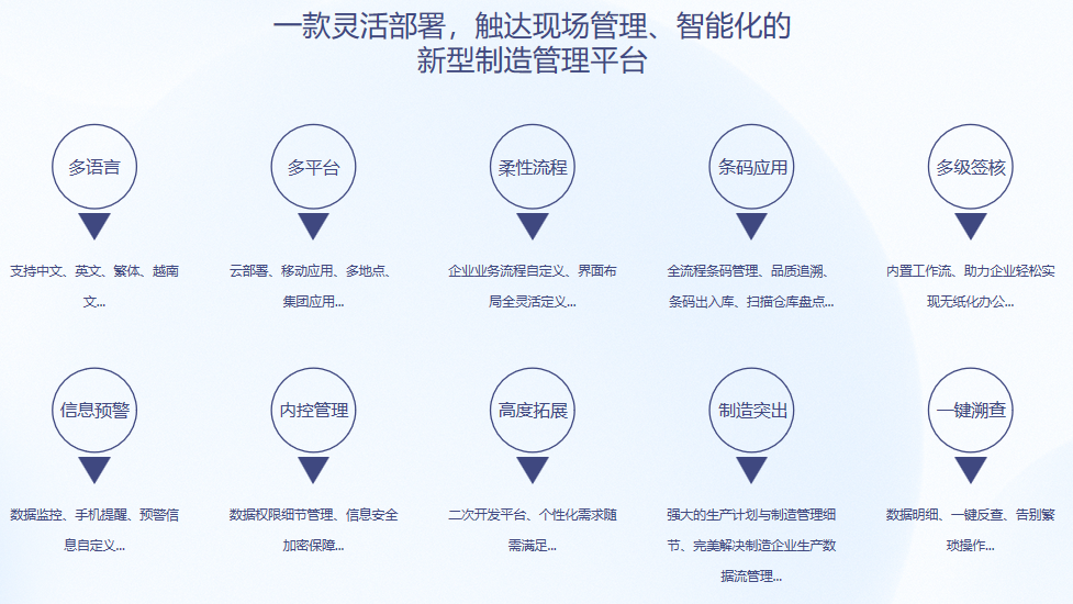 顺景S9 乐动体育平台官方网站_乐动（中国）乐动体育平台官方网站_乐动（中国）
