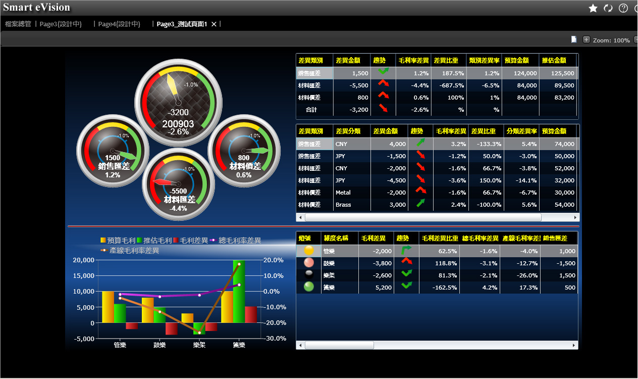 如何判断乐动体育平台官方网站_乐动（中国）软件稳定程度的高低?